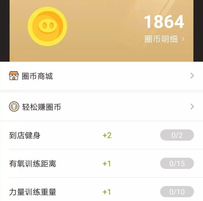 光猪圈创始人王锋：打破健身壁垒 构建智能化盈利体系