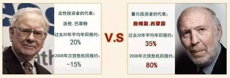 年赚百亿，数学家开挂！投资收益吊打巴菲特、索罗斯的华尔街神秘富豪，竟是陈省身、杨振宁好友兼同事