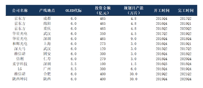 15年前中年创业的这对夫妇 拿到了首张科创板入场券