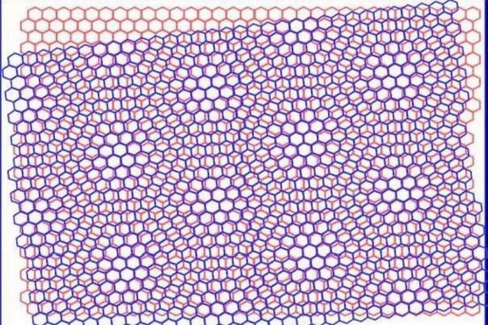 物理学家发现石墨烯有助于发展超导体
