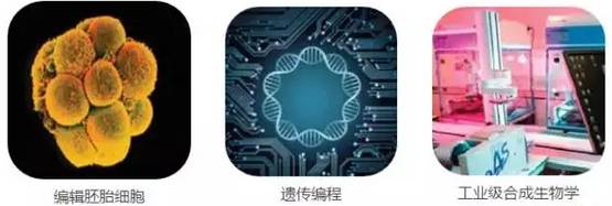 信息量巨大！美国终于公开了《2016-2045年新兴科技趋势报告》
