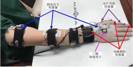 未来，机器人或能帮你“清理”血管