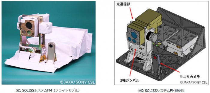 日本研发出最小的太空全景相机