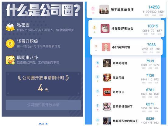 社交“扎堆”年：微信地位，牢不可破？