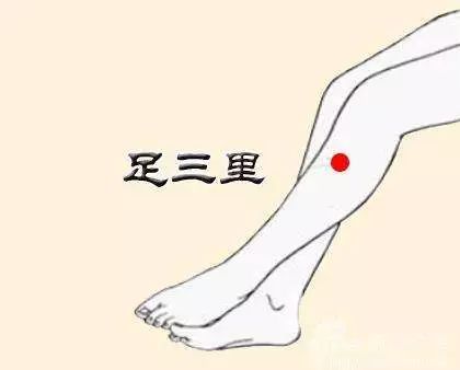 穴位就是中药,经络就是药房!太有用了!收藏吧!