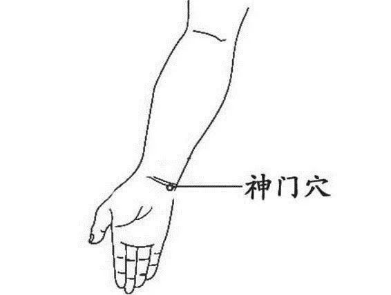 穴位就是中药,经络就是药房!太有用了!收藏吧!
