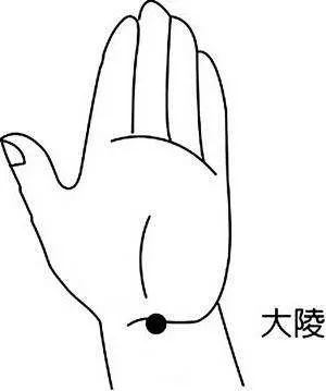 穴位就是中药,经络就是药房!太有用了!收藏吧!