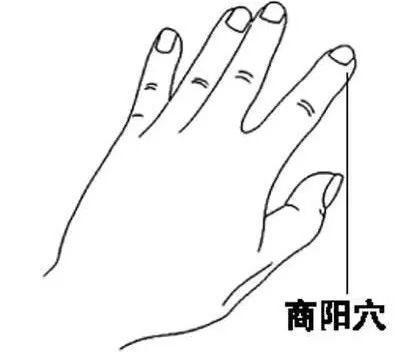 穴位就是中药,经络就是药房!太有用了!收藏吧!