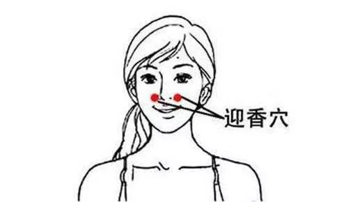 穴位就是中药,经络就是药房!太有用了!收藏吧!