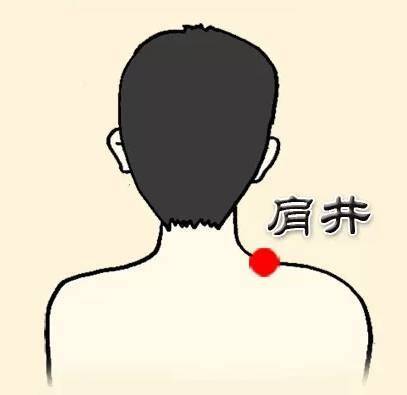 穴位就是中药,经络就是药房!太有用了!收藏吧!
