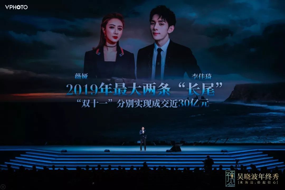 吴晓波跨年演讲：2020年将发生什么（全文）