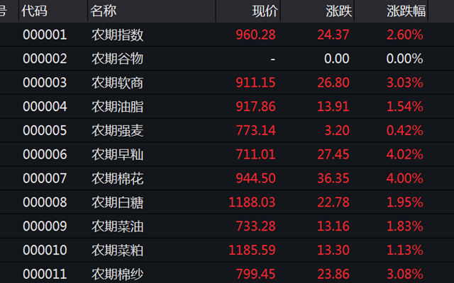 沙漠蝗洗劫东非南亚恐酿粮食危机 专家：可收集蝗虫做干粉