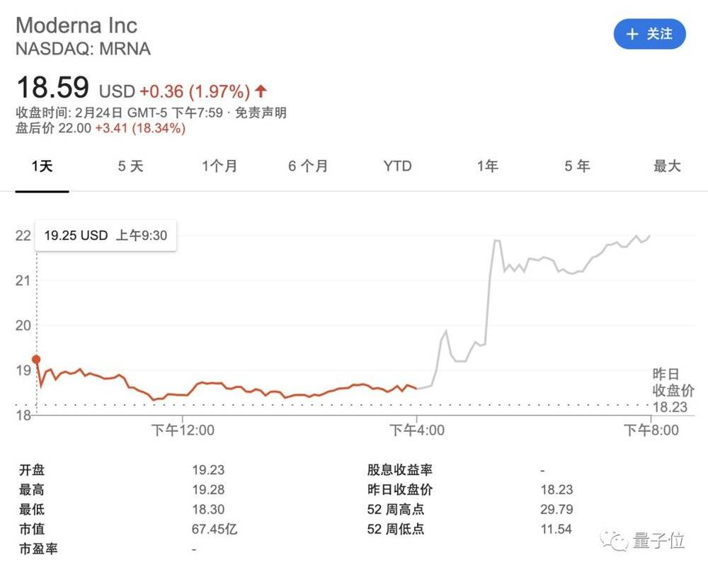 来了,首批新冠肺炎人体疫苗