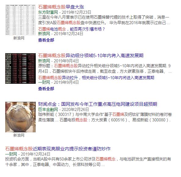 一字只差谬以千里:流感≠感冒 石墨≠石墨烯