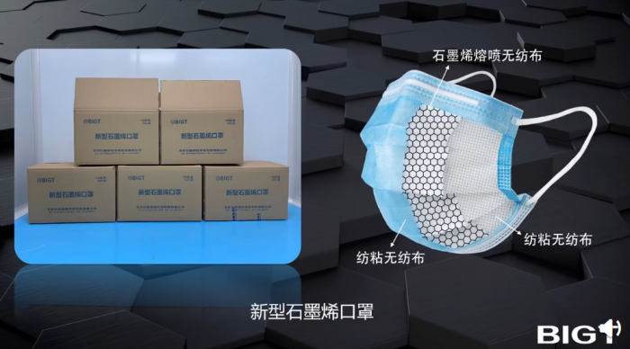 中关村研发出新型石墨烯口罩 可使用48小时