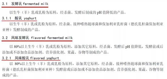 这些年你可能喝的都是“假酸奶”？教你迅速辨别真假酸奶