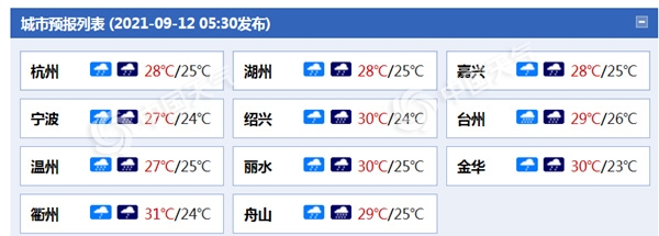 “灿都”逼近浙江将连遭强降雨 已拉响山洪灾害红色预警信号