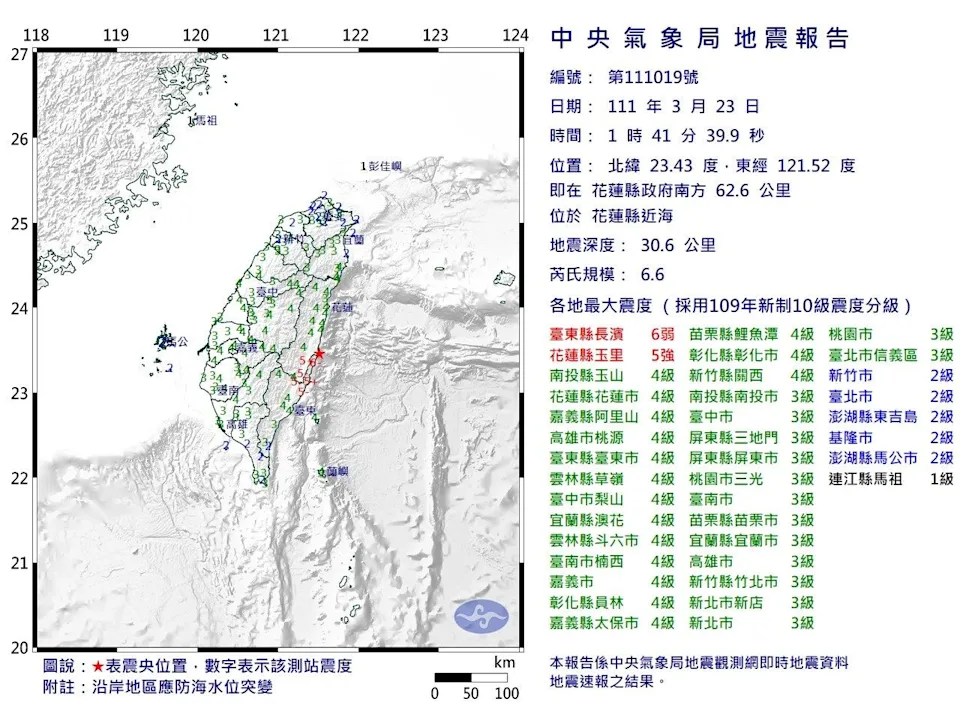 台湾发生79起地震 最高6.6级！台积电、联电等怎么样了？