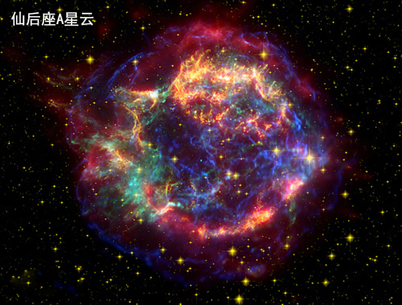 银河系著名的超新星爆炸残骸在各个方向扩散并不均匀
