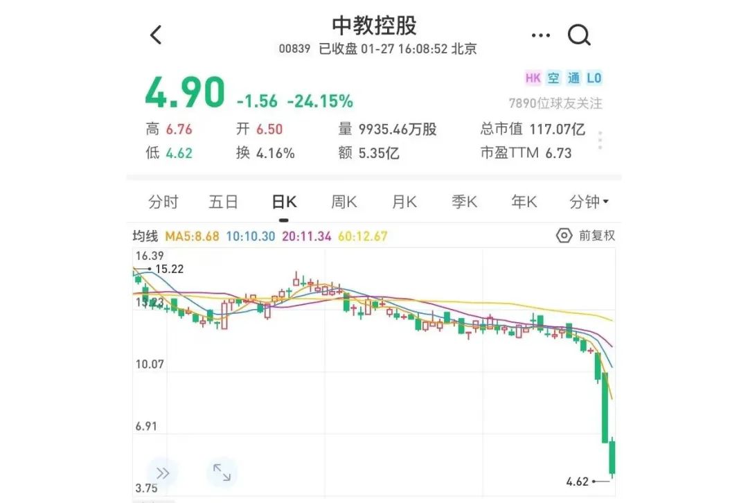 两大家族办高校，一年大挣19亿
