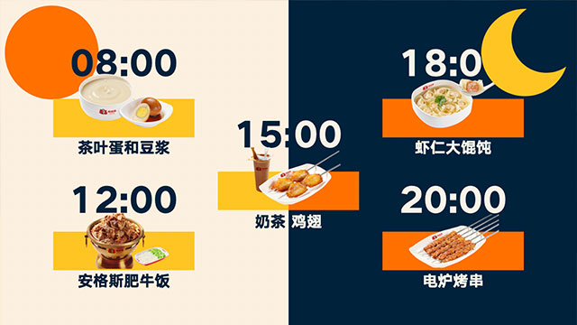 罗振宇2023“时间的朋友”跨年演讲全文稿（含全套PPT）