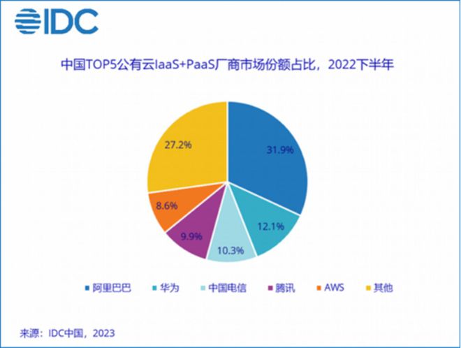 阿里分拆的隐喻：所有的稀缺都将以过剩终结