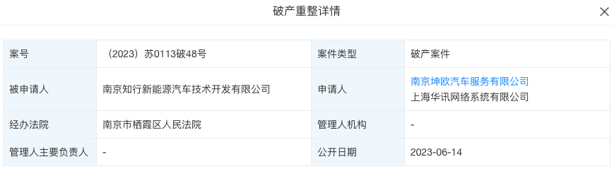 又一新能源车企被申请破产，曾与蔚来小鹏等并称“四小龙”