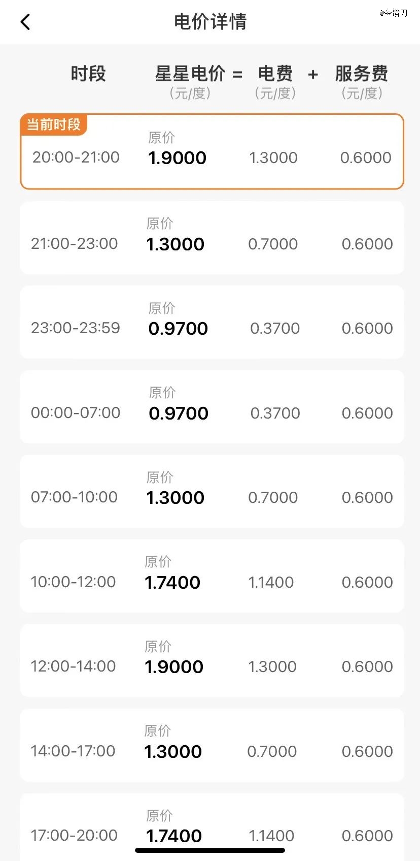 新能源车市场，开始「割韭菜」了？
